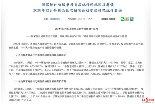 市場活力穩(wěn)步回升 2020年12月商品住宅銷售價格穩(wěn)中略漲的深層解讀